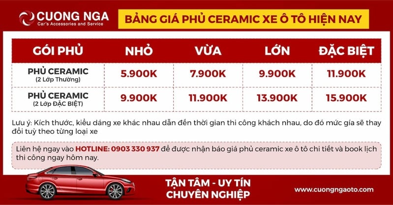 Giá phủ Ceramic ô tô